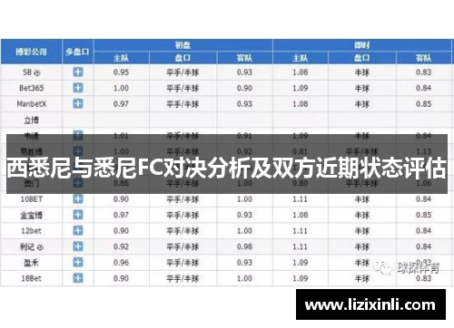 西悉尼与悉尼FC对决分析及双方近期状态评估