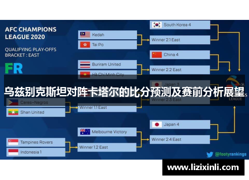 乌兹别克斯坦对阵卡塔尔的比分预测及赛前分析展望